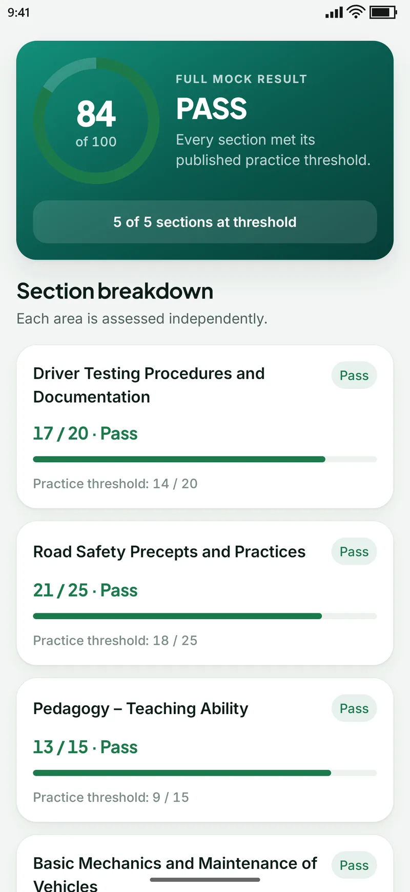ADI Prep Ireland mock result breakdown