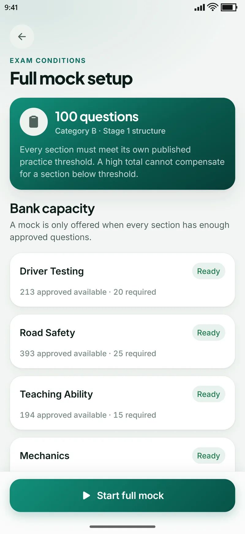 Setting up a structured 100-question ADI mock